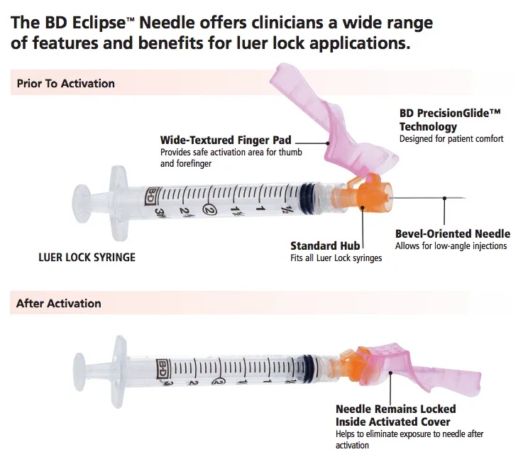 21G Needle 3mL Syringe - BD Eclipse | BD