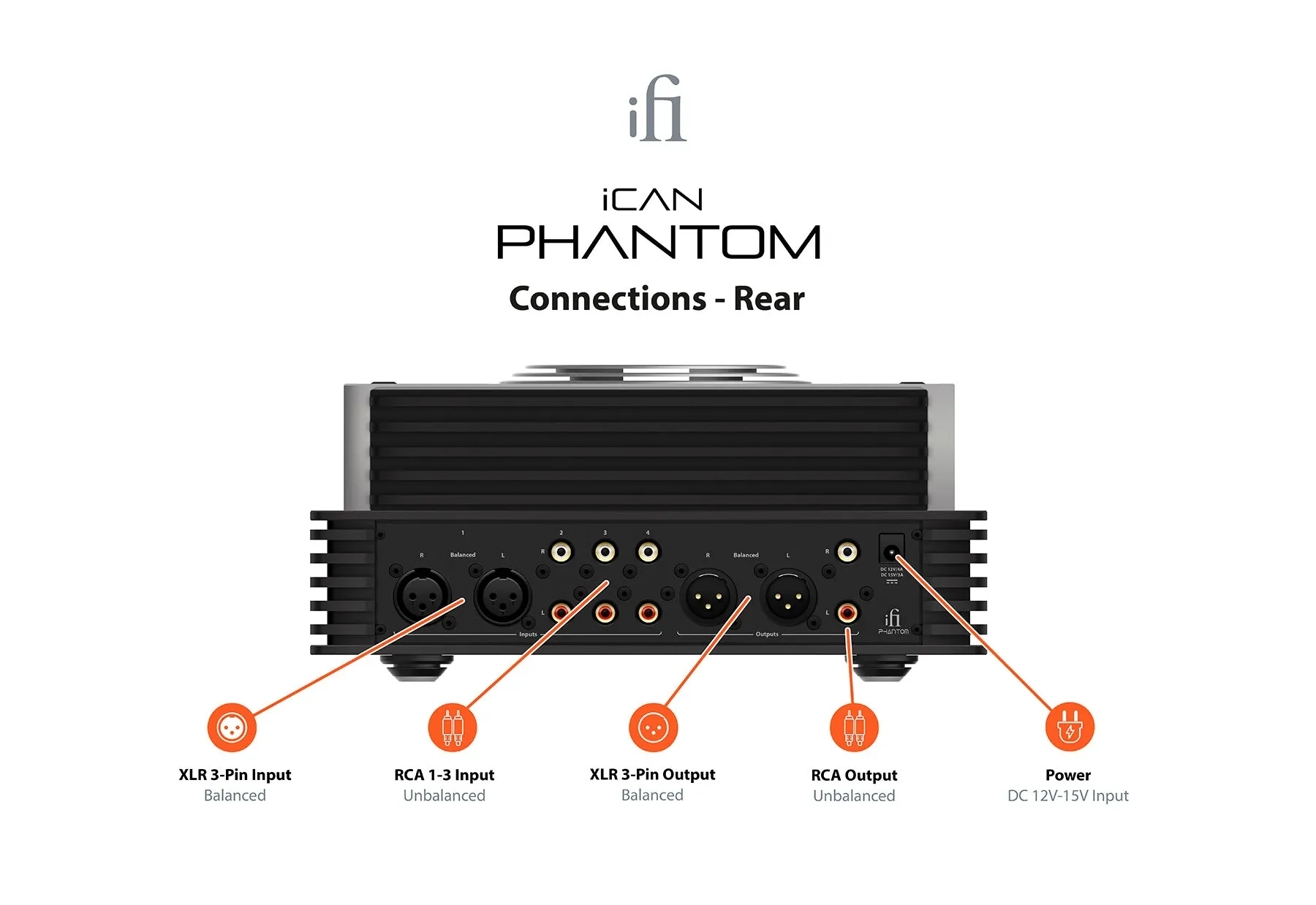 iFi Audio iCAN Phantom analogue headphone amplifier