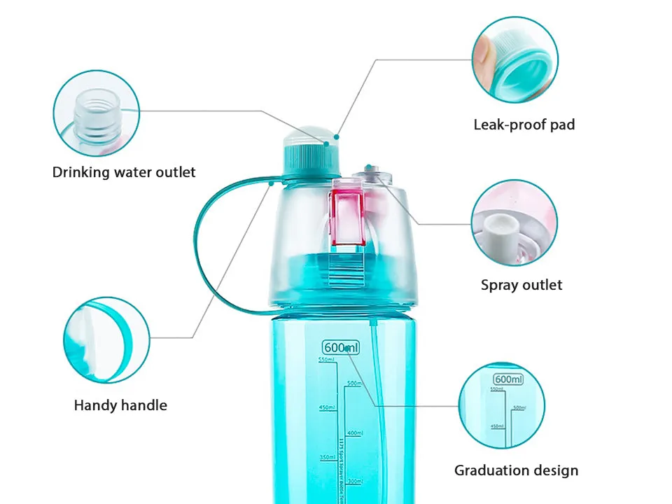 Spray Plastic Sport Water Bottle