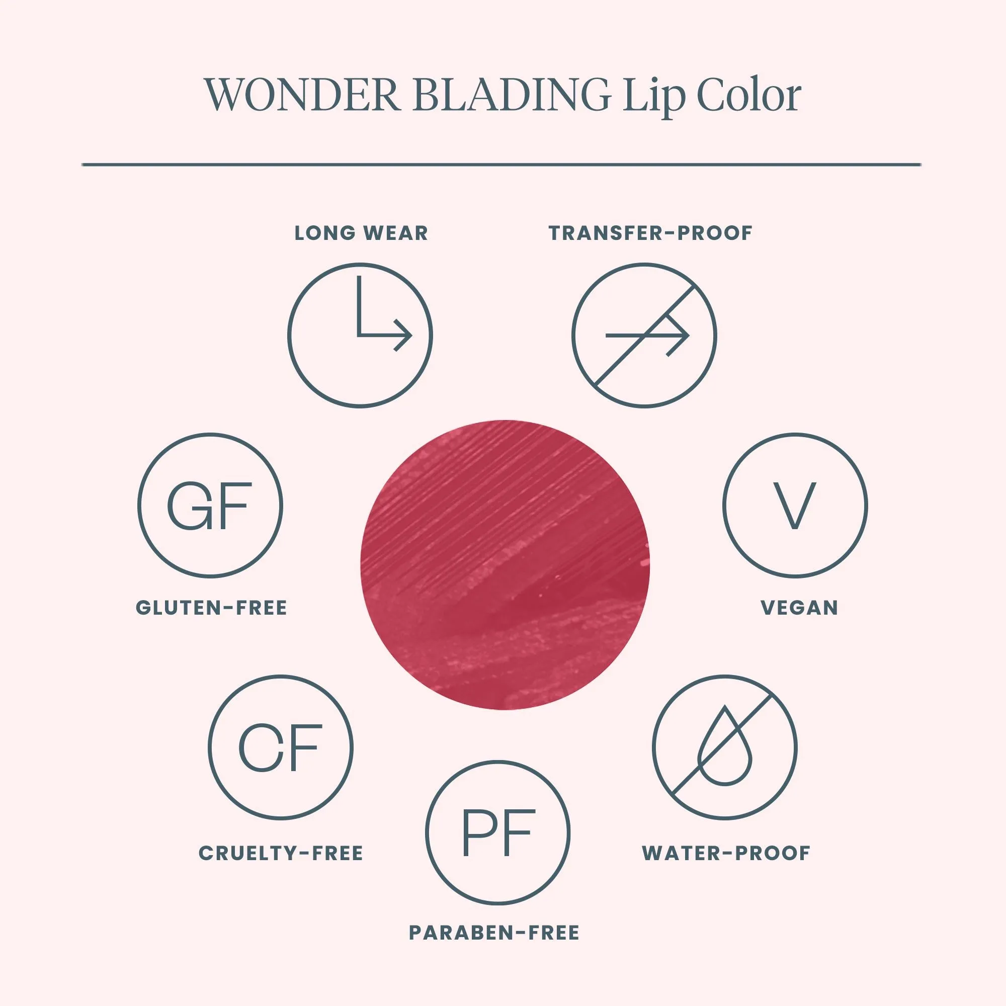 Wonderskin - Wonder Blading Lip Stain Kit CHARMING - Charming (Toffee Rose)